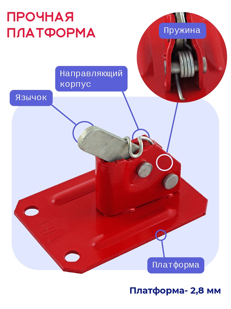Пружинный зажим для опалубки Промышленник HIT фото 2