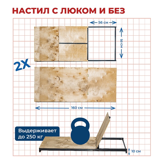Вышка-тура Промышленник ВСЭ 1.2х2.0, 6.0 м ver. 2.0 фото 8