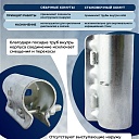 Хомут кованый стыковочный наружный 48 мм для строительных лесов фото 6