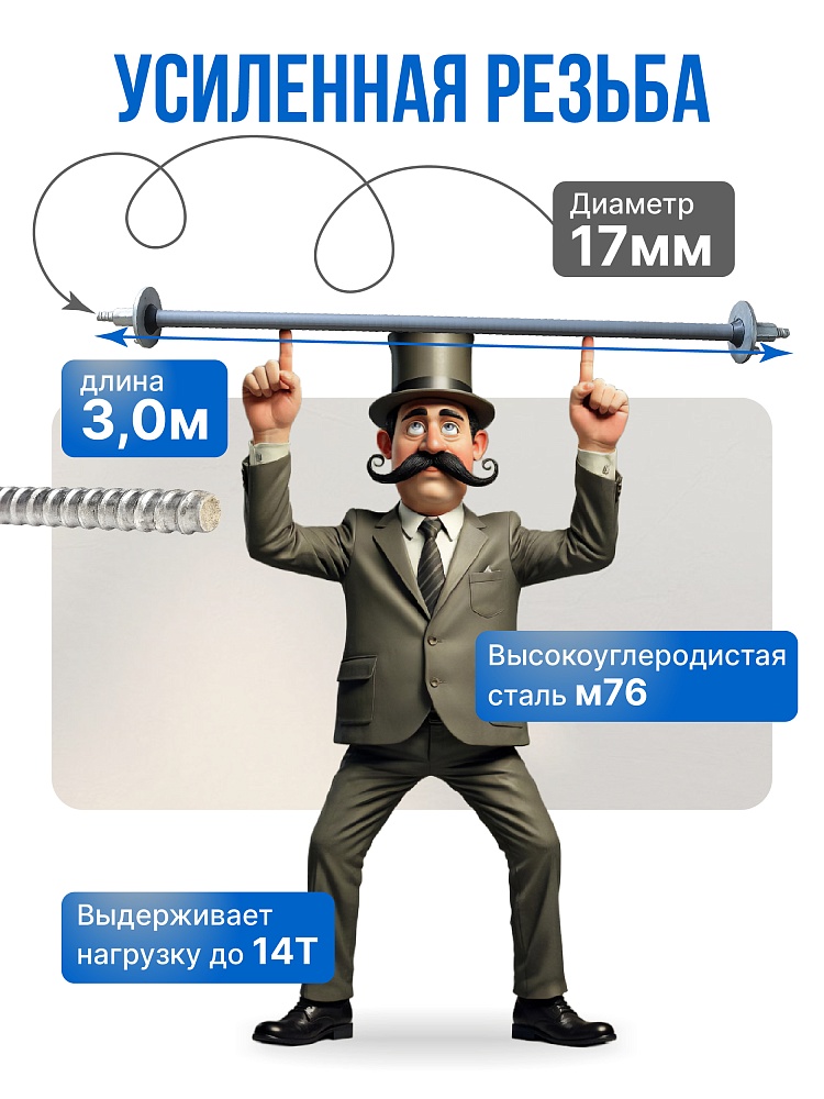 Винт стяжной для опалубки Промышленник холоднокатаный 3,0 м фото 3