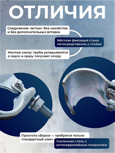 Фиксирующий кованый хомут 48 мм для строительных лесов фото 6